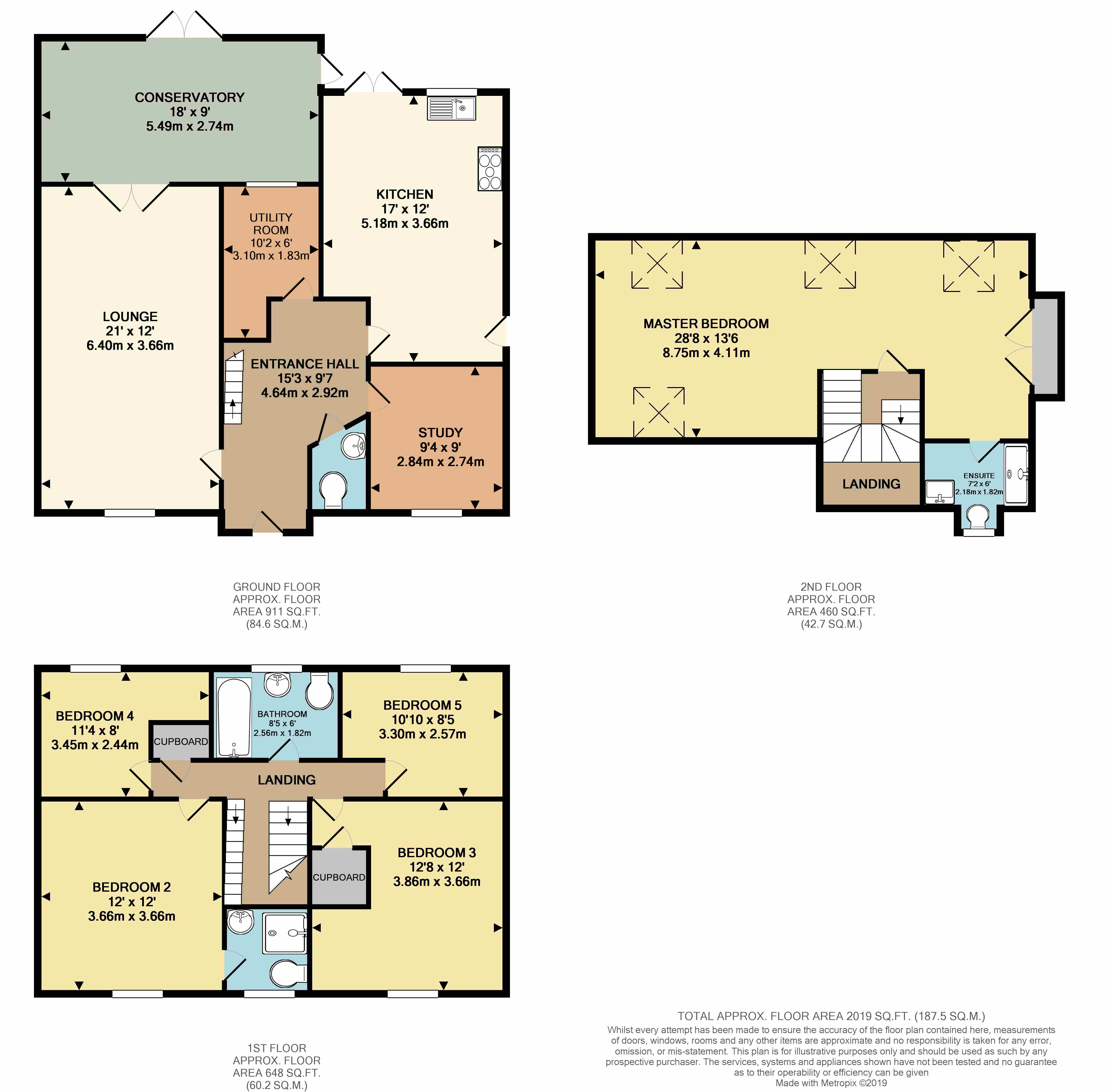 5 Bedrooms Detached house for sale in Bashkir Road, Westbury BA13