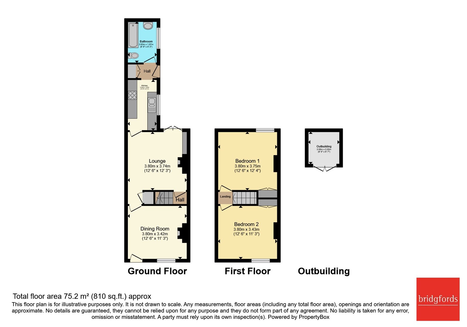 21, Mount Pleasant, Stoke-on-Trent floorplan