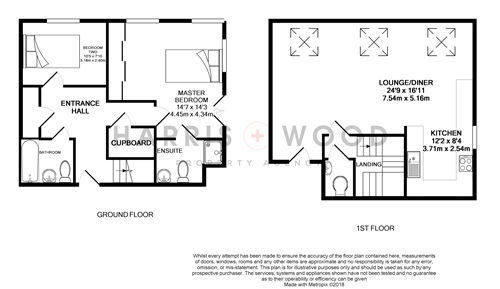 2 Bedrooms Flat to rent in The Mill Apartments, East Street, Colchester CO1