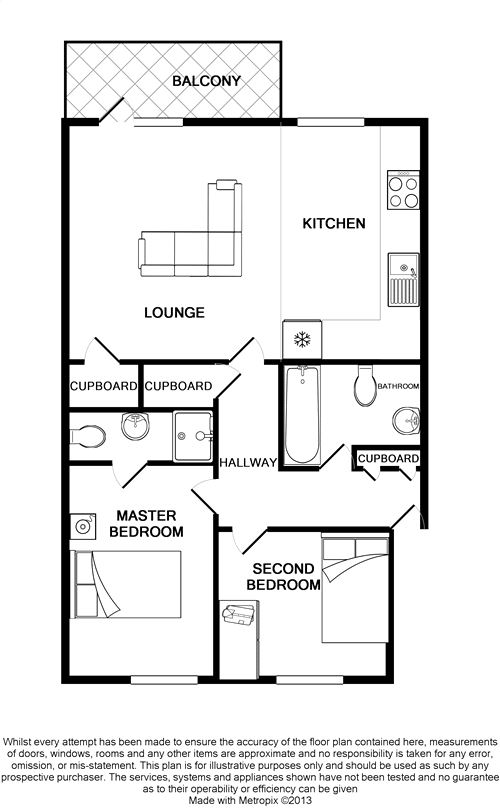 2 Bedrooms Flat to rent in Pulse Court, Maxwell Road, Romford, Essex RM7