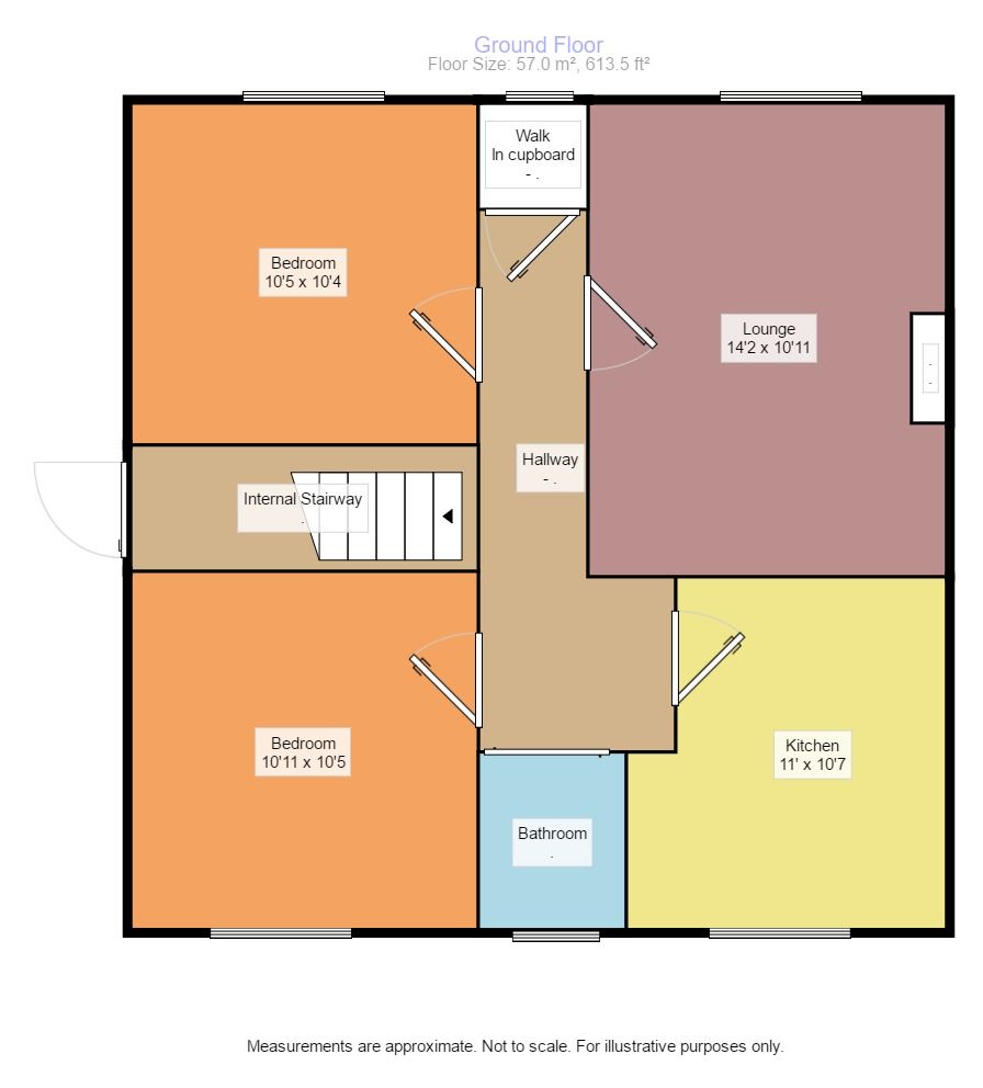 2 Bedrooms Flat for sale in Drum Road, Kelty KY4
