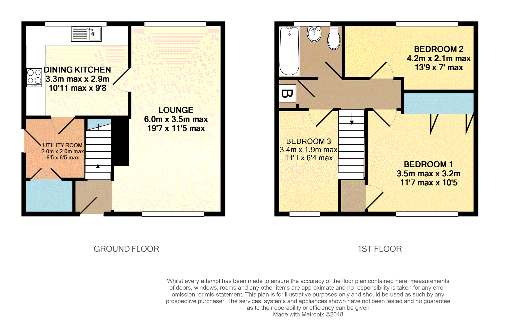 3 Bedrooms Semi-detached house for sale in Silk Mill Bank, Leeds LS16