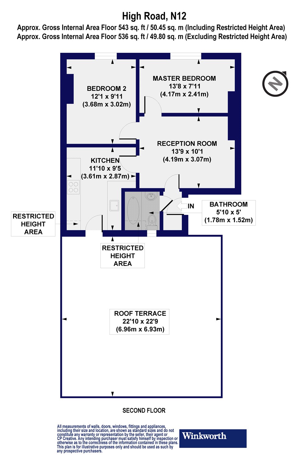 2 Bedrooms Flat for sale in High Road, North Finchley, London N12