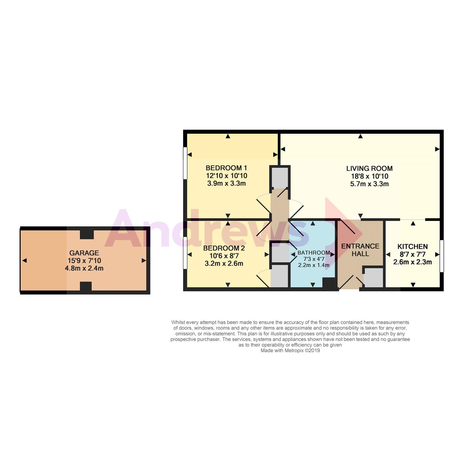 2 Bedrooms Flat for sale in 10 The Boltons Osborne Close, Hastings, East Sussex TN34