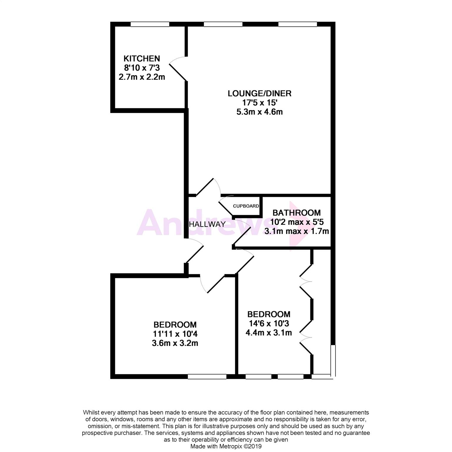 2 Bedrooms Flat for sale in Alma Court, Clifton, Bristol BS8