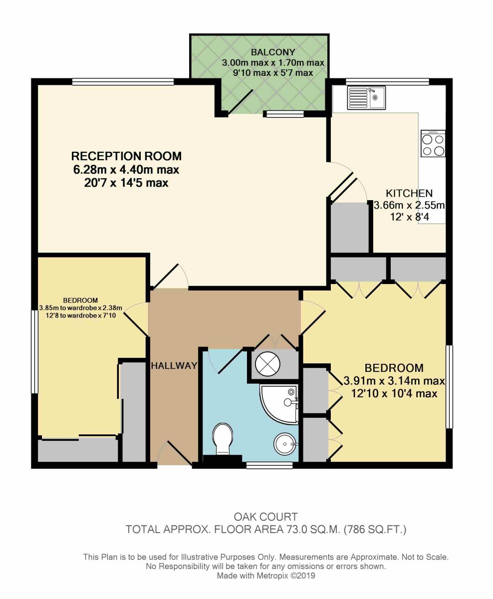 2 Bedrooms Flat for sale in Green Lane, Northwood HA6