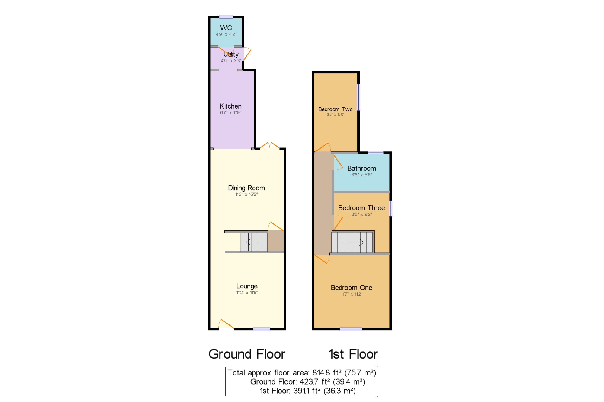 3 Bedrooms Semi-detached house for sale in Millfield Road, Ilkeston, Derby, Derbyshire DE7