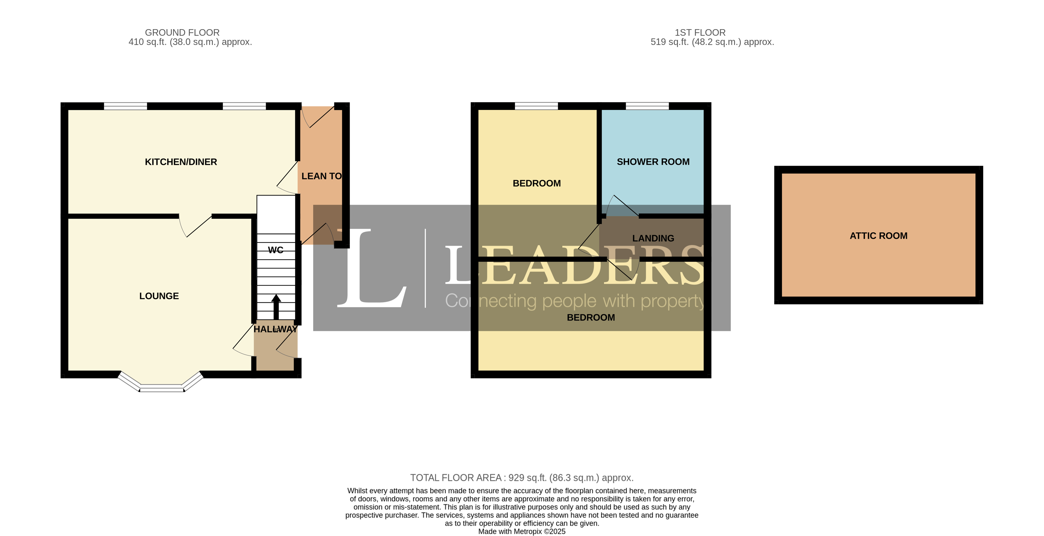 8, Ridgeway, Mansfield floorplan