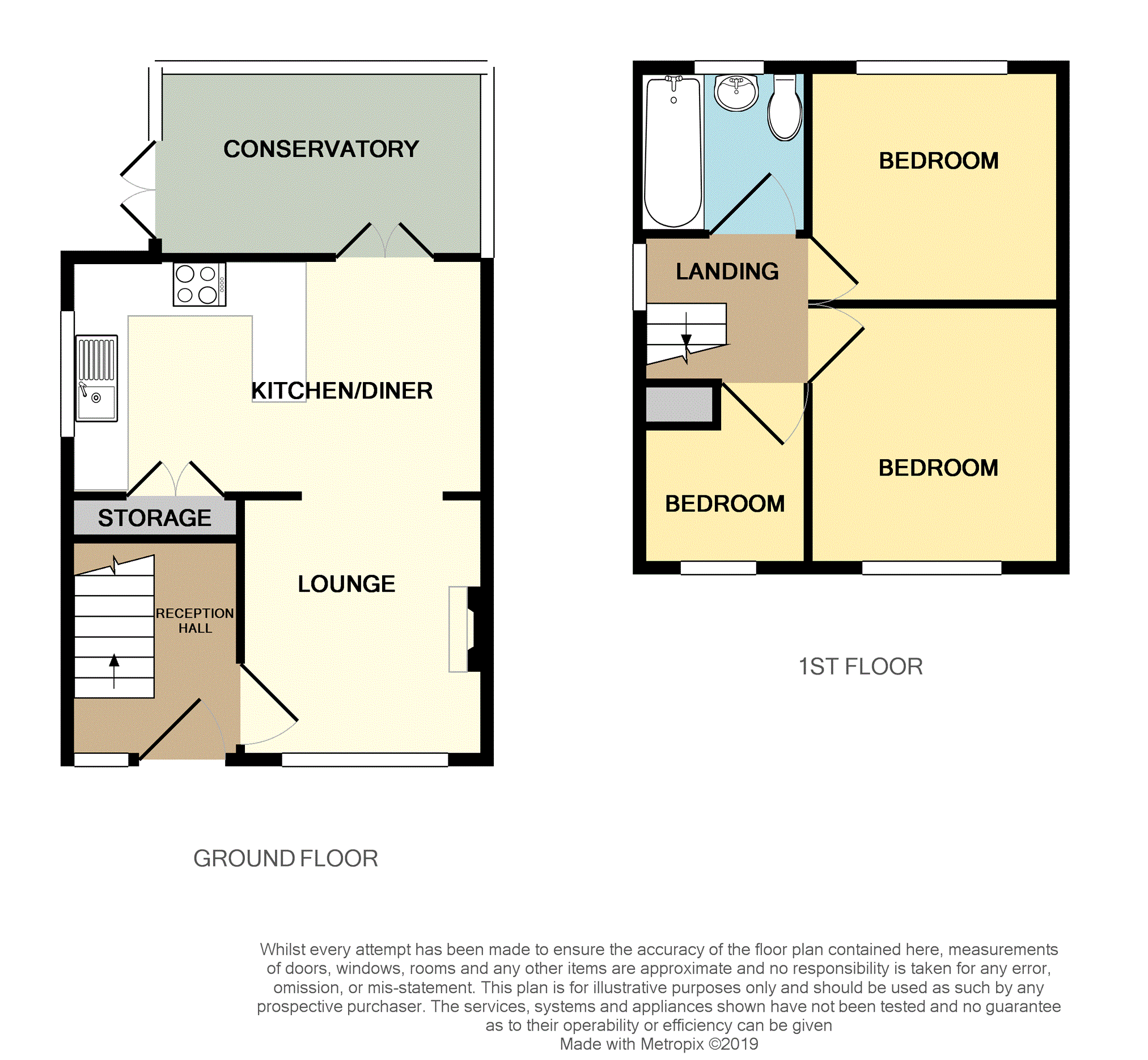 3 Bedrooms Semi-detached house for sale in Briar Drive, Buckley CH7