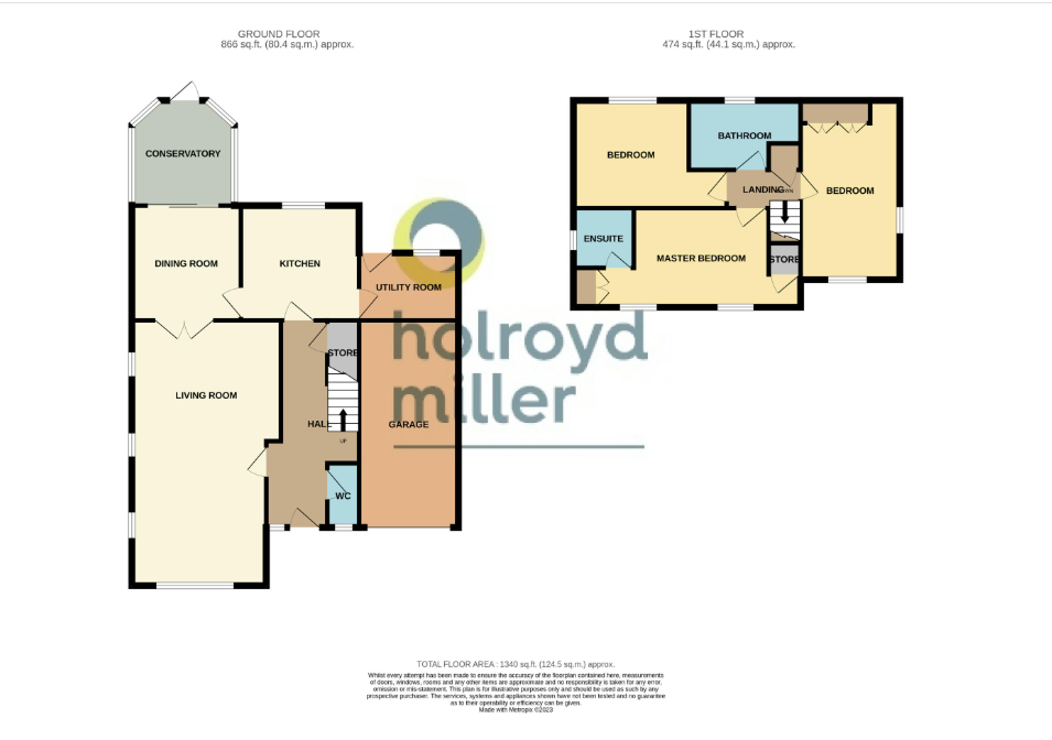 Lindale Grove, Wakefield WF2, 3 bedroom detached house for sale