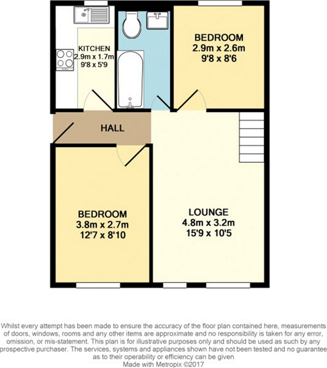 2 Bedrooms Flat for sale in Highlands Close, Stroud Green, London N4