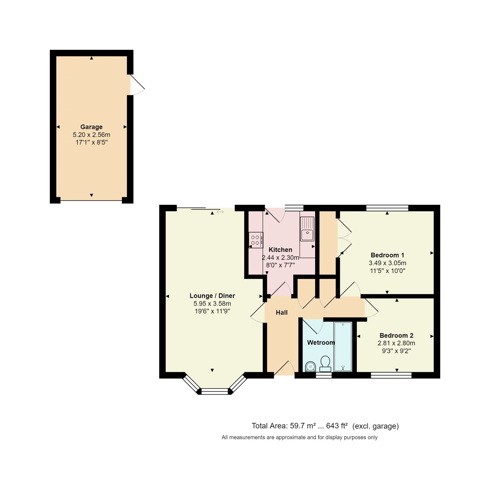 Doulton Gardens, Lower Parkstone, Poole, Dorset BH14, 2 bedroom