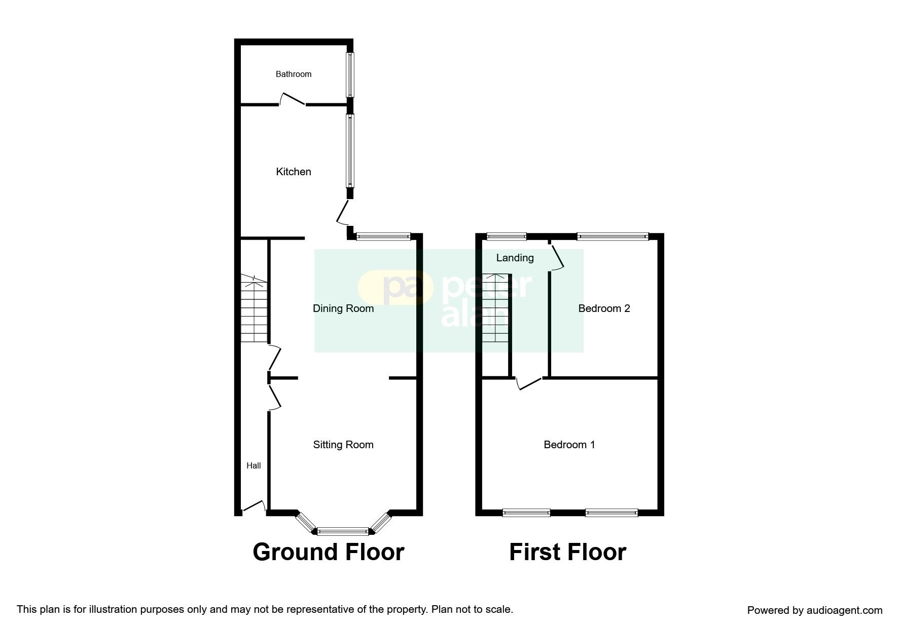 2 Bedrooms  to rent in Commercial Street, Maesteg CF34