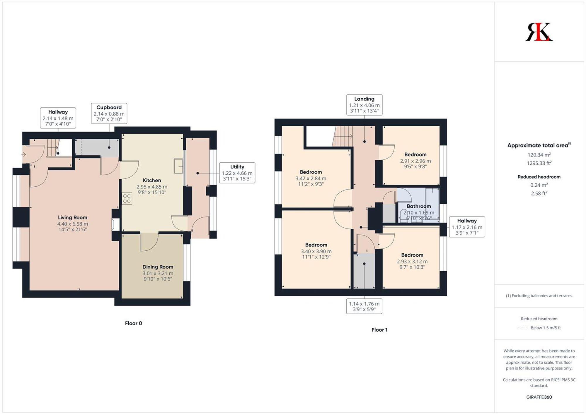 Carreg-Yr-Onen, Haverfordwest floorplan