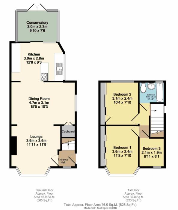 3 Bedrooms Semi-detached house for sale in Charnock Avenue, Sheffield, South Yorkshire S12