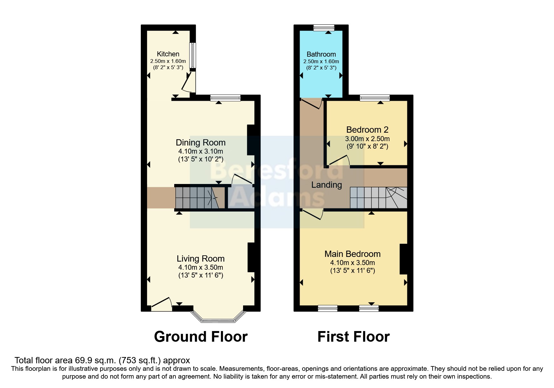 Ruthin Road, Wrecsam, Ruthin Road, Wrexham LL13, 2 bedroom end terrace