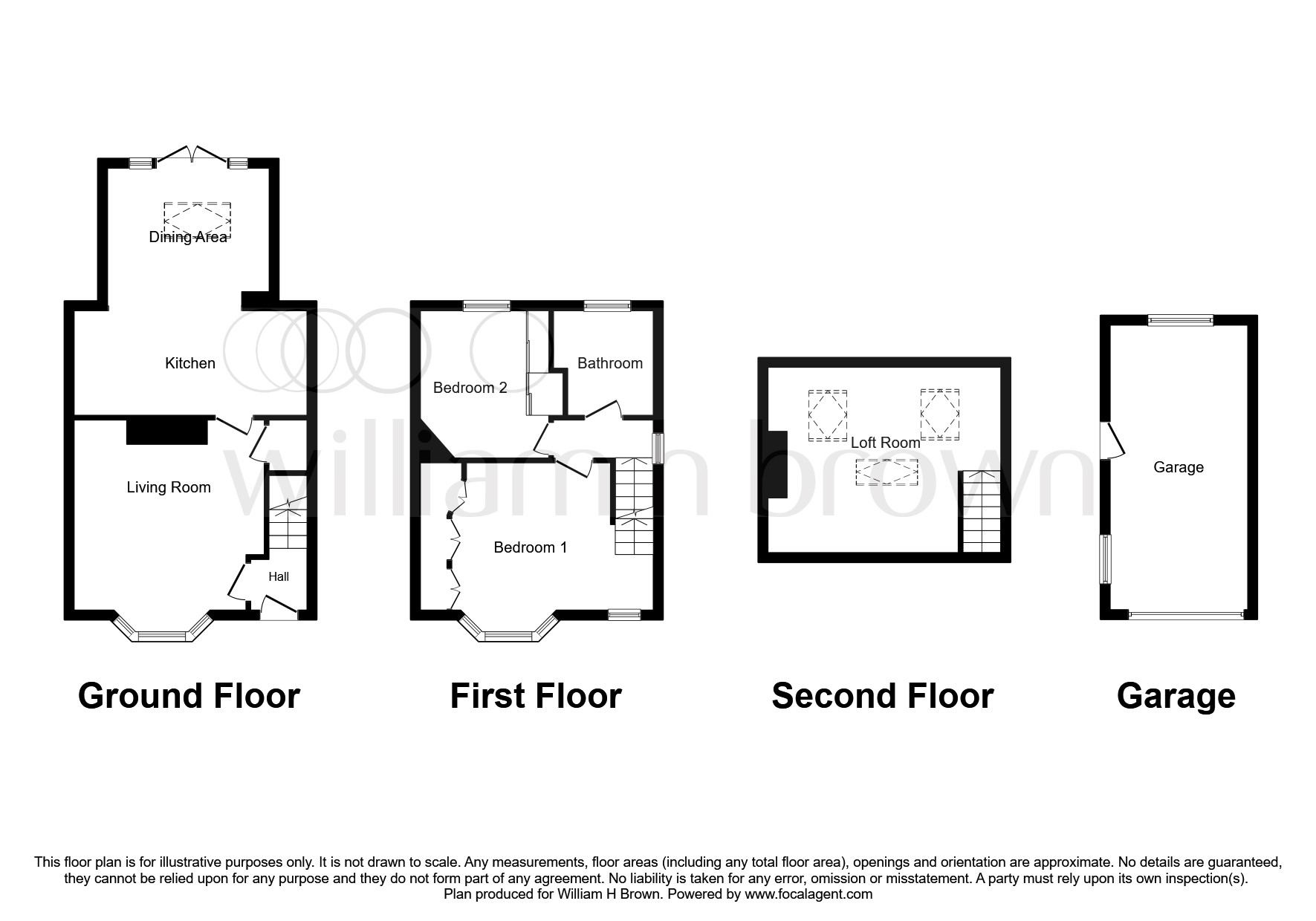 2 Bedrooms End terrace house for sale in Oakwood Avenue, Flanshaw, Wakefield WF2