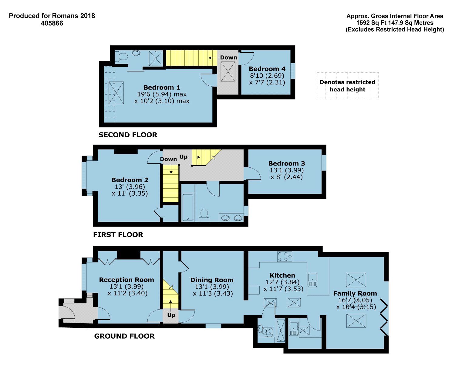 4 Bedrooms End terrace house for sale in Elm Road, Windsor, Berkshire SL4