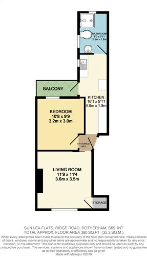 1 Bedrooms Flat to rent in Flat 6 Sun-Lea Flats, Ridge Road, Rotherham S65