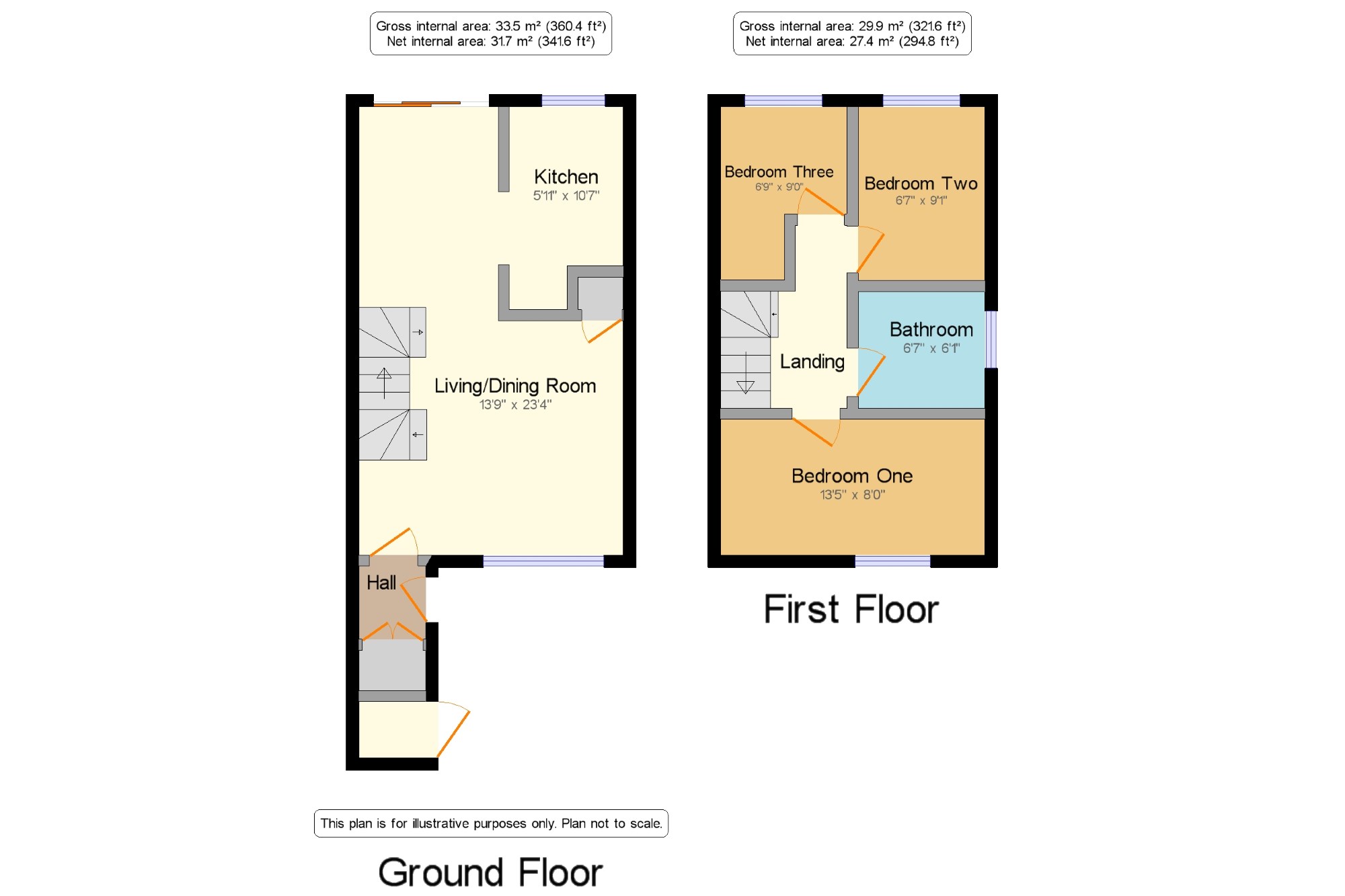 3 Bedrooms End terrace house for sale in Franklin Road, Biggleswade, Bedfordshire, . SG18