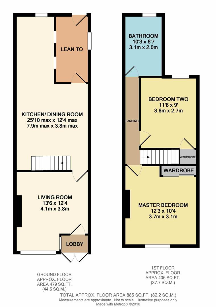 2 Bedrooms Terraced house for sale in Cecil Street, Harrogate HG1