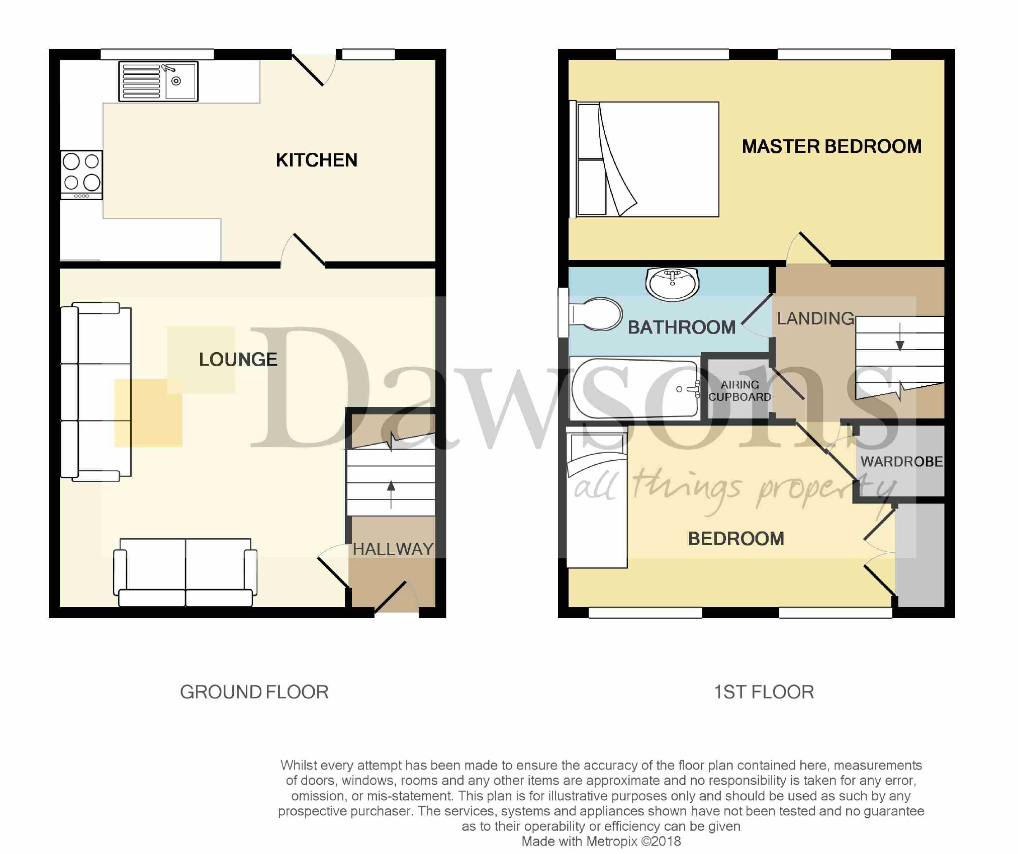 2 Bedrooms Semi-detached house for sale in Clos Derwen, Llansamlet, Swansea SA7