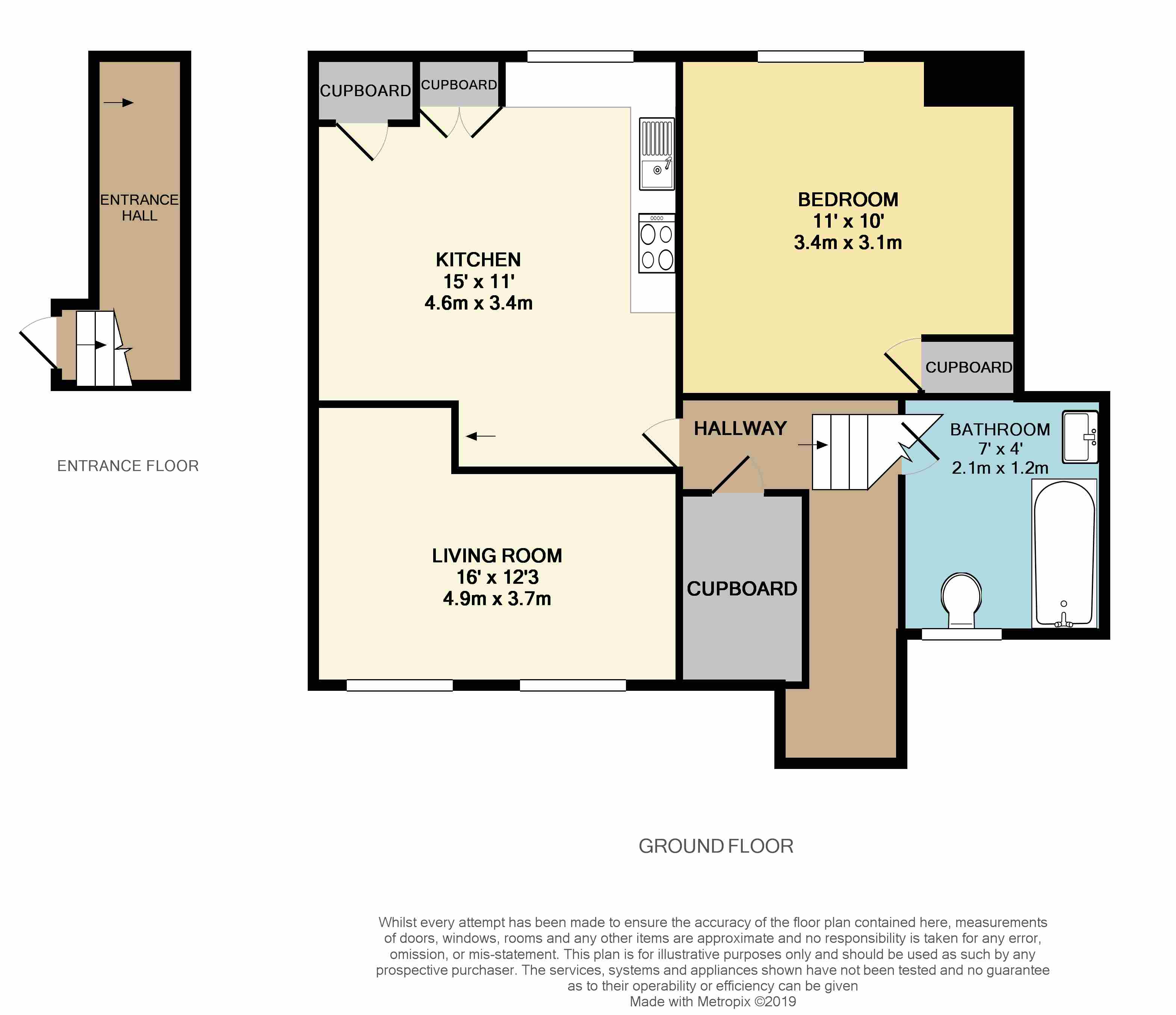 1 Bedrooms Flat to rent in Egerton Road, Bexhill-On-Sea TN39