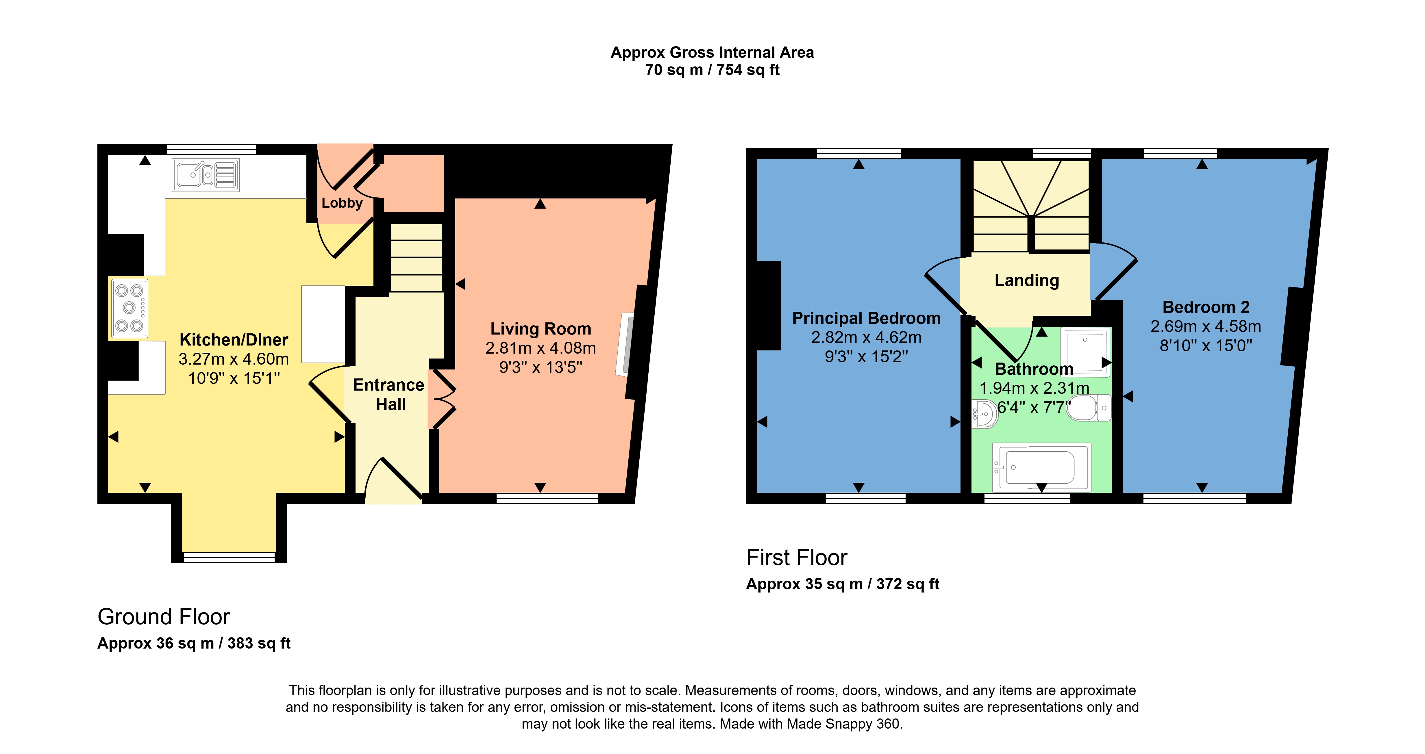 Albert House,, Bridgerule, Devon floorplan