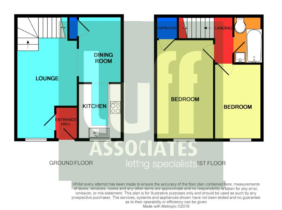 2 Bedrooms Terraced house to rent in Somerset Road, Farnborough GU14