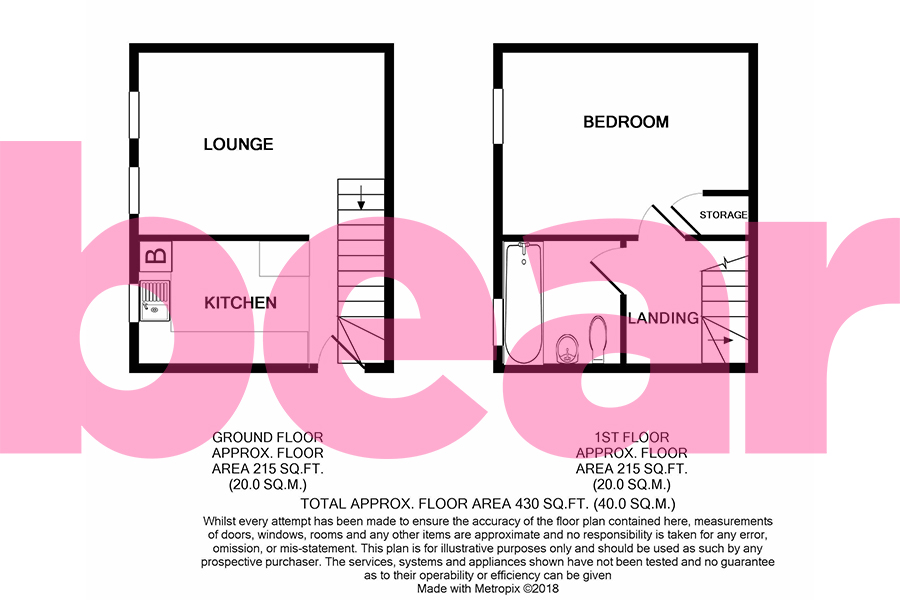 1 Bedrooms End terrace house for sale in Coniston, Southend-On-Sea SS2