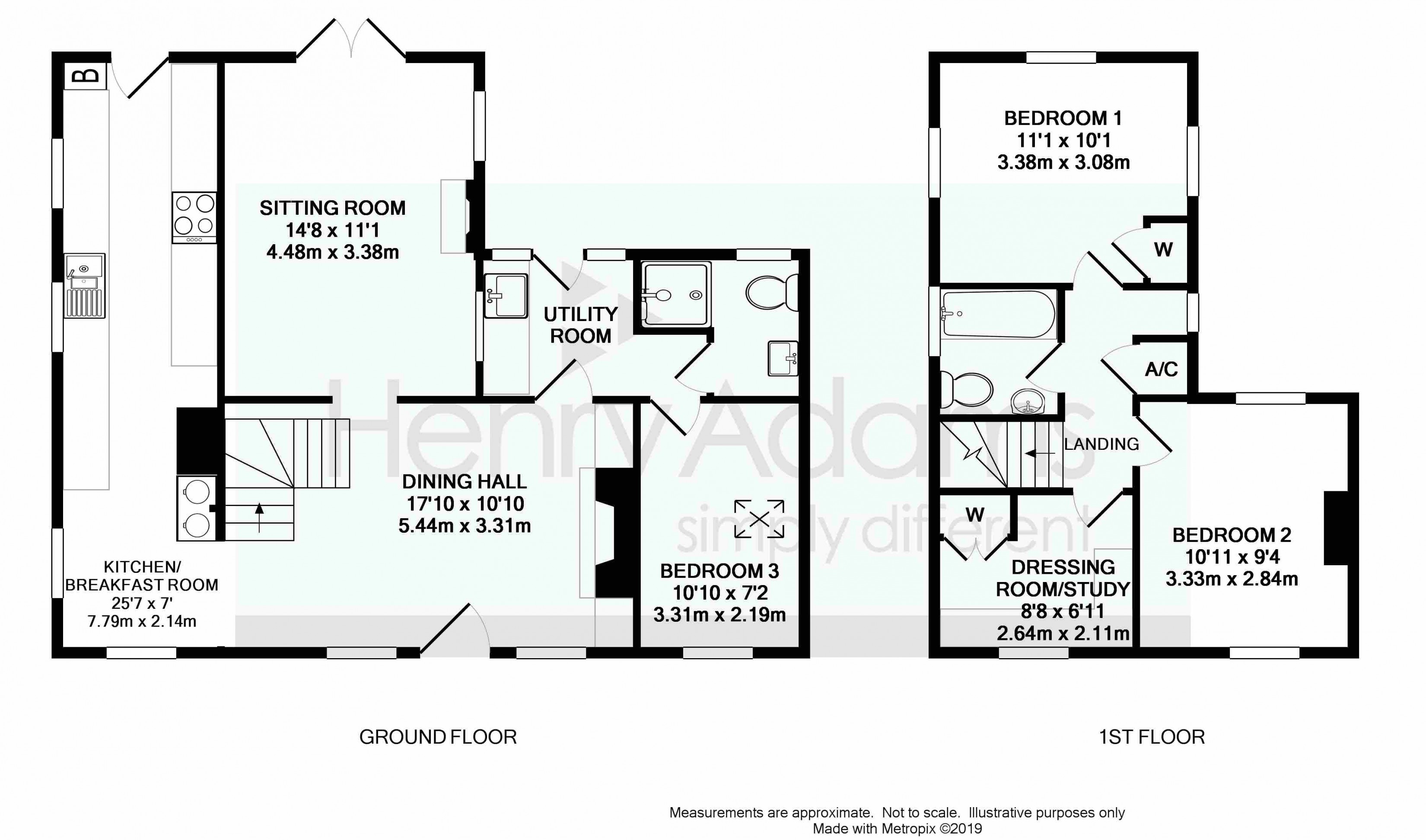 3 Bedrooms Detached house for sale in Cocking Hill, Cocking, Midhurst GU29