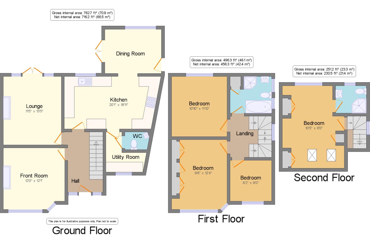 4 Bedrooms Semi-detached house for sale in Bentfield Gardens, Higher Bebington, Wirral CH63