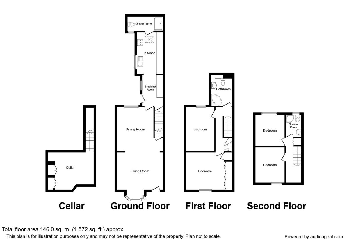 4 Bedrooms Terraced house for sale in Colver Road, Sheffield S2