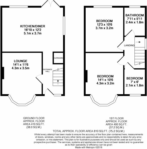 3 Bedrooms Semi-detached house for sale in St. Andrews Road, Gillingham, Kent ME7