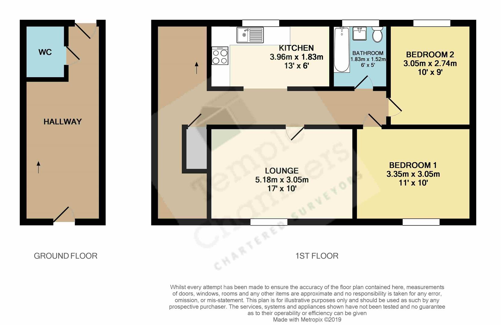 2 Bedrooms Maisonette for sale in Whitefields Road, Cheshunt, Waltham Cross, Hertfordshire EN8