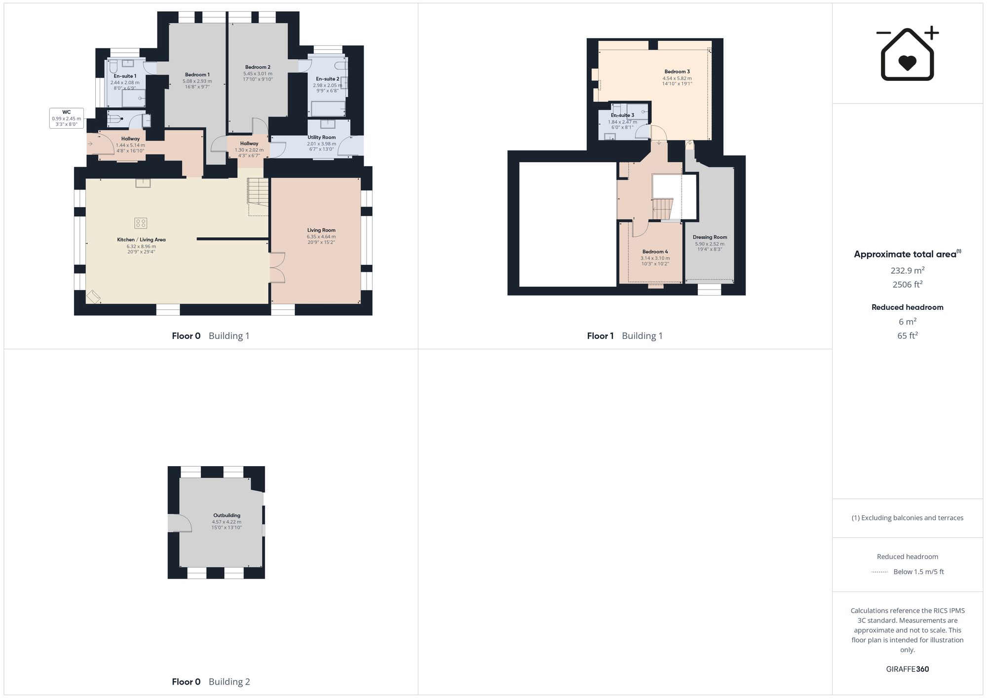 The Old School, Whitland floorplan