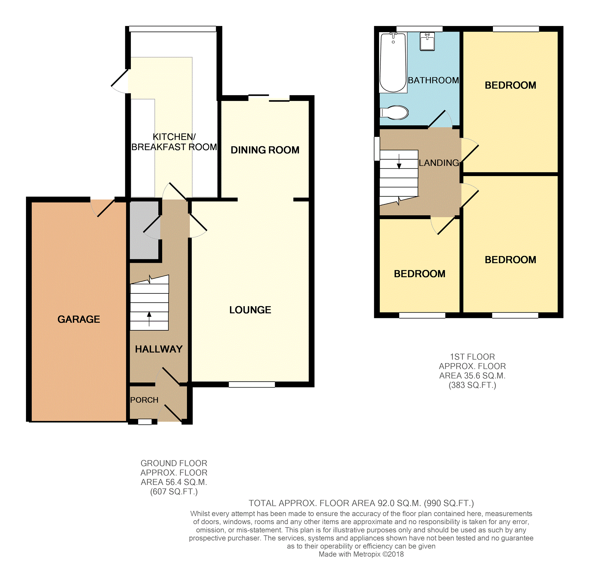 3 Bedrooms Link-detached house for sale in East Lane, Northwich CW8