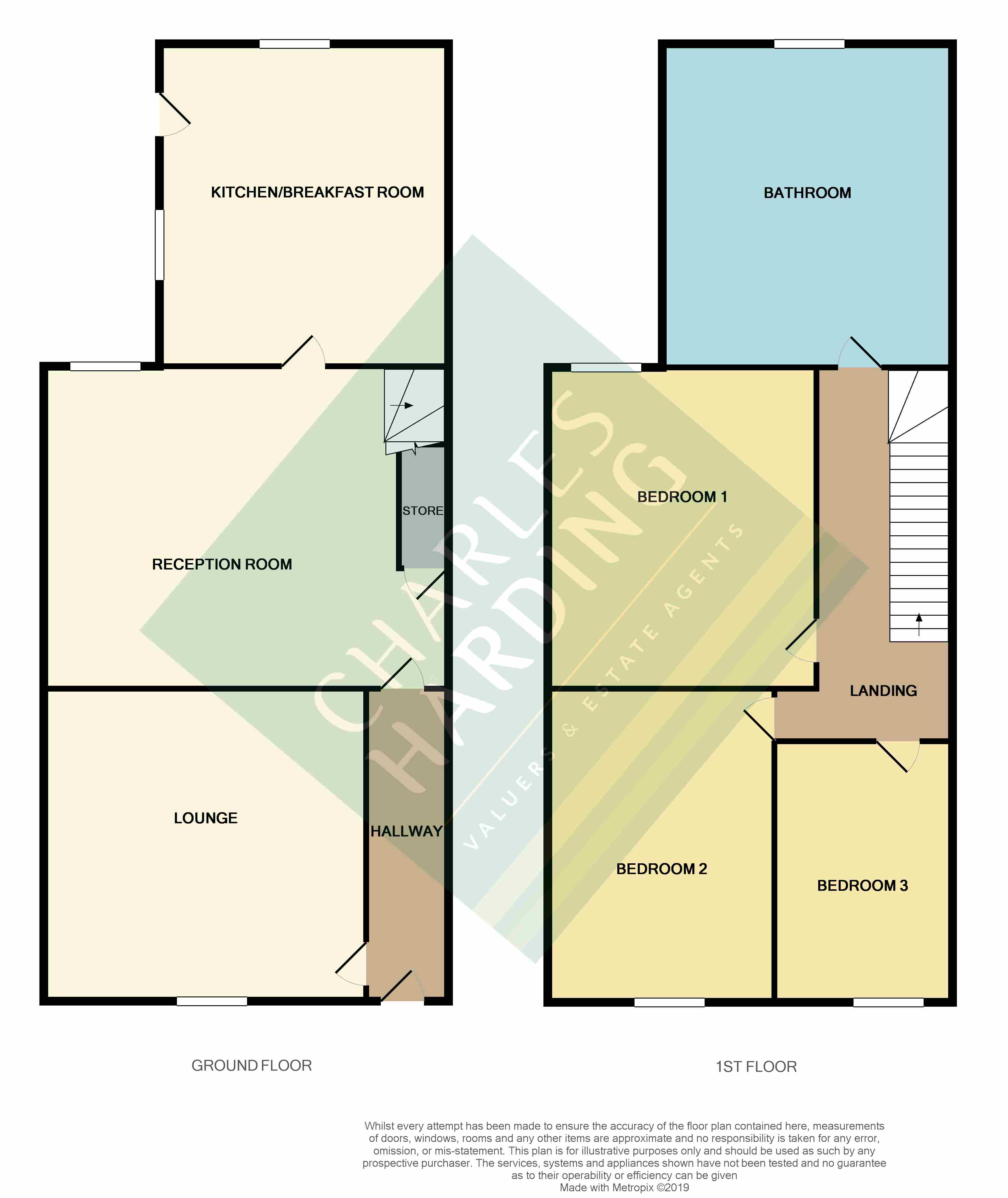 3 Bedrooms Terraced house for sale in Faringdon Road, Swindon, Wiltshire SN1