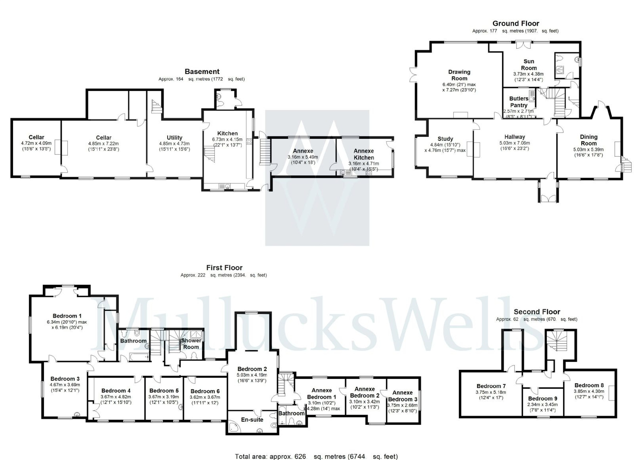 9 Bedrooms Detached house for sale in The Manor House, Church Road, Stansted, Essex CM24