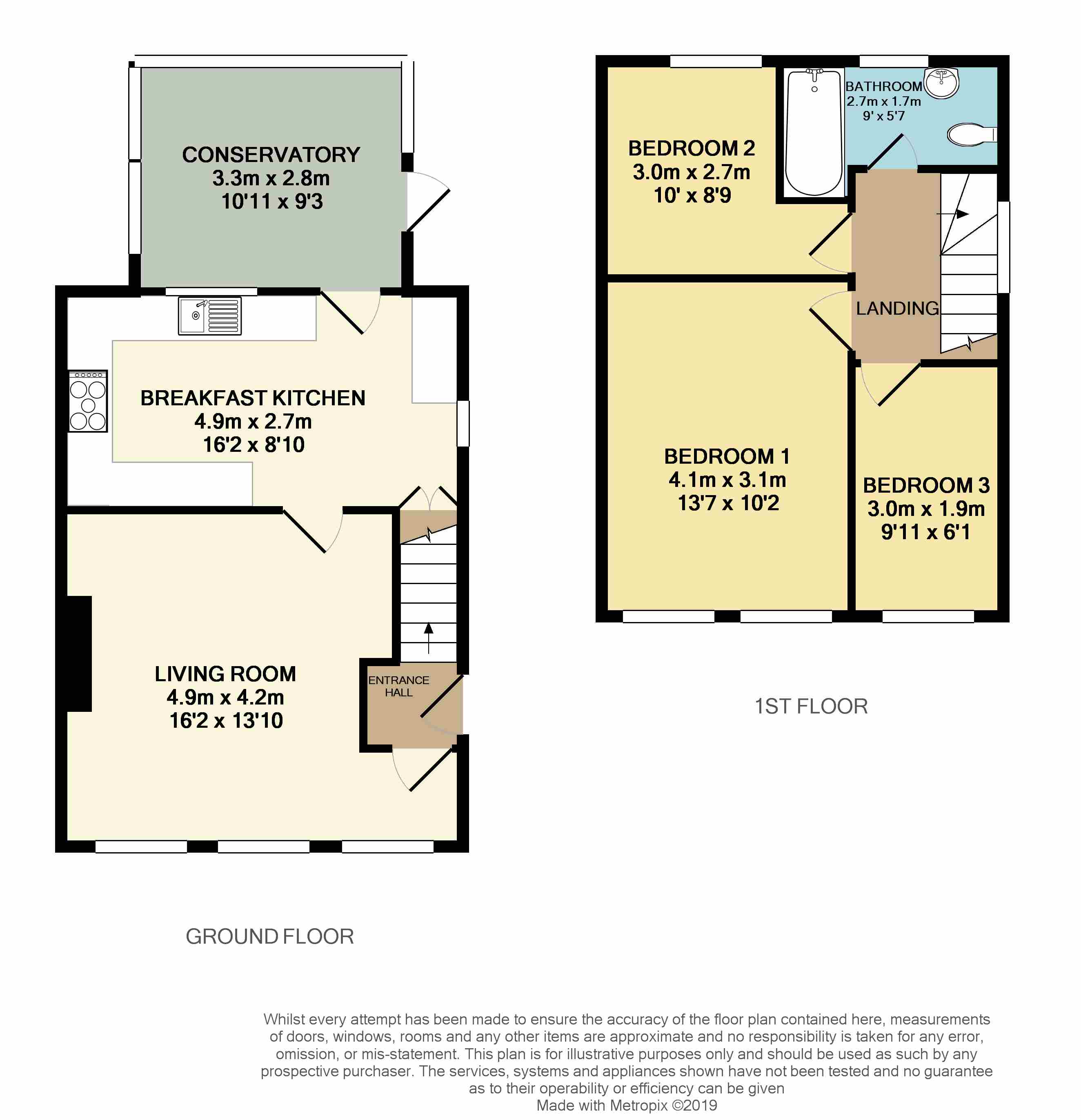 3 Bedrooms Semi-detached house for sale in Ronksley Road, Sheffield S5