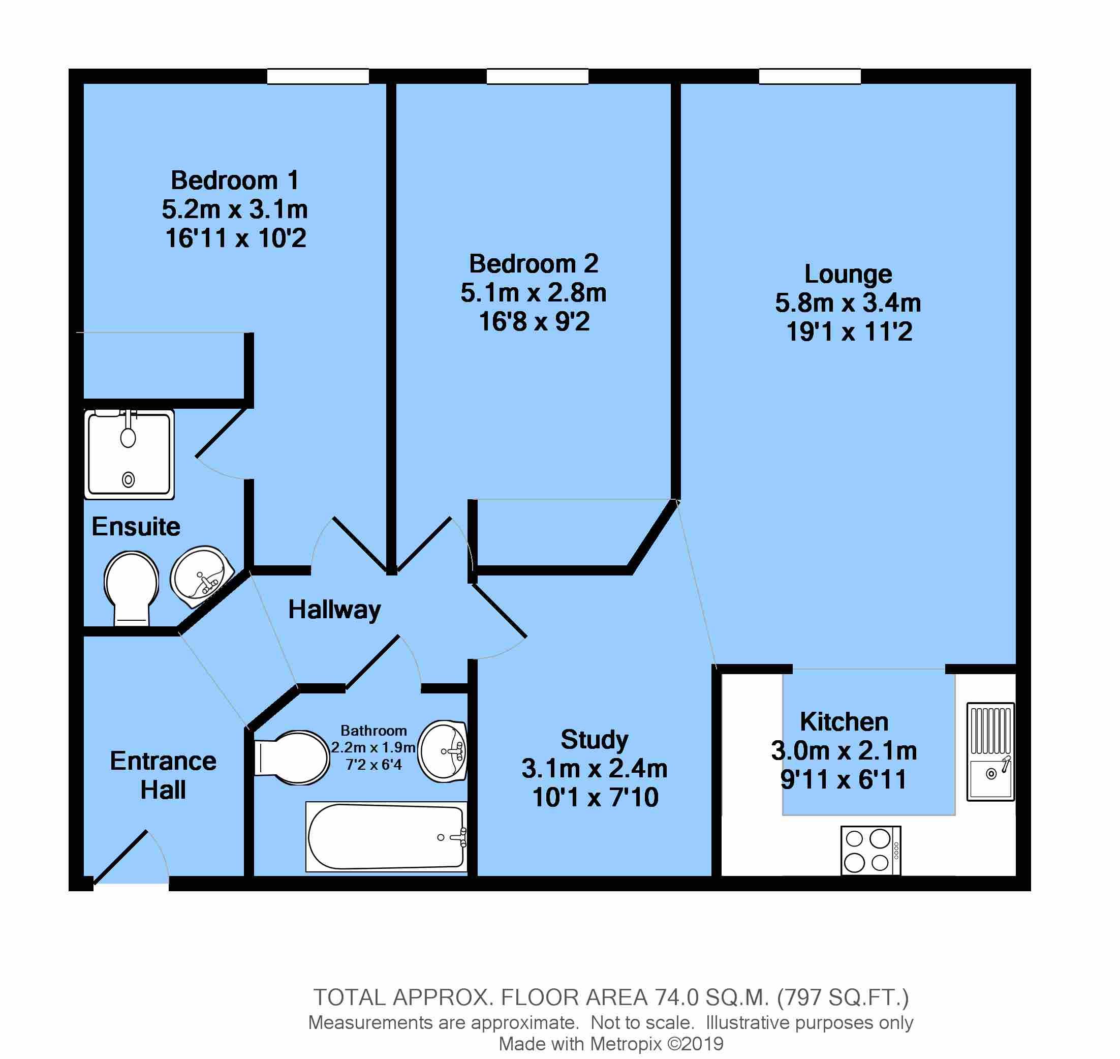 2 Bedrooms Flat for sale in The Foundry, Camlough Walk S41