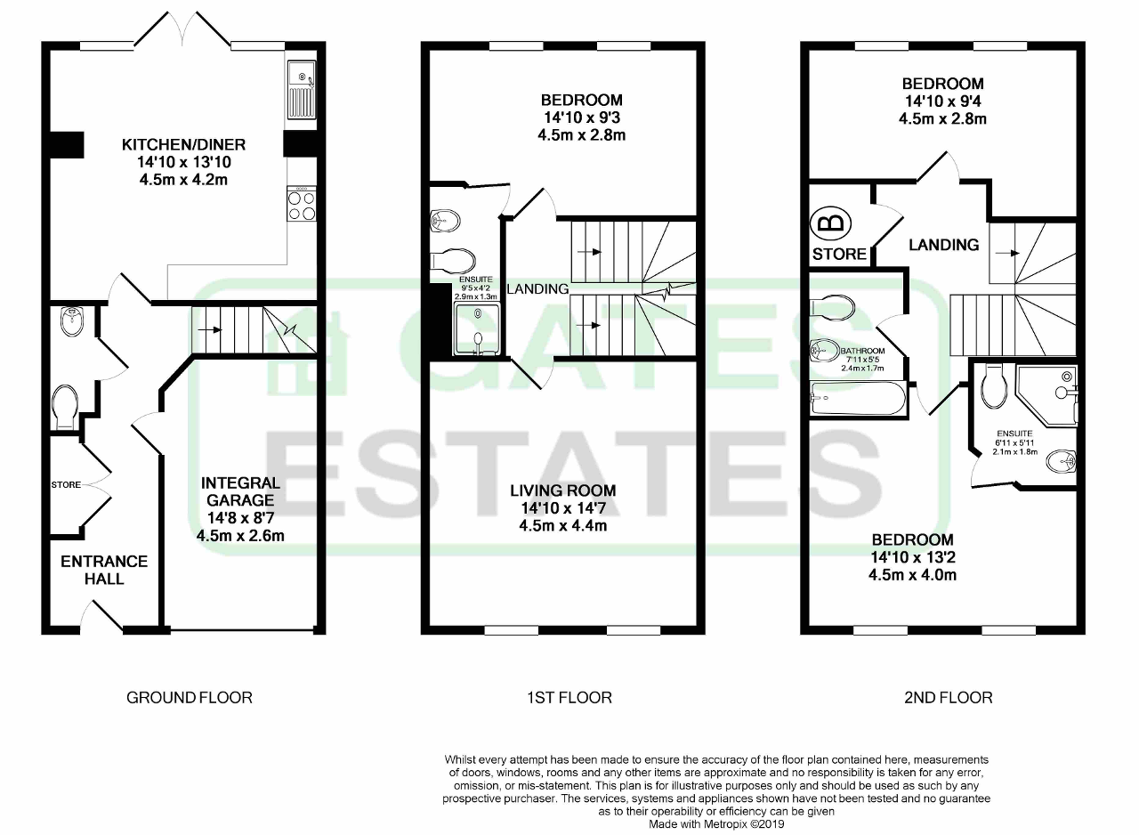 3 Bedrooms Town house for sale in Bretton Close, Brierley, Barnsley, South Yorkshire S72