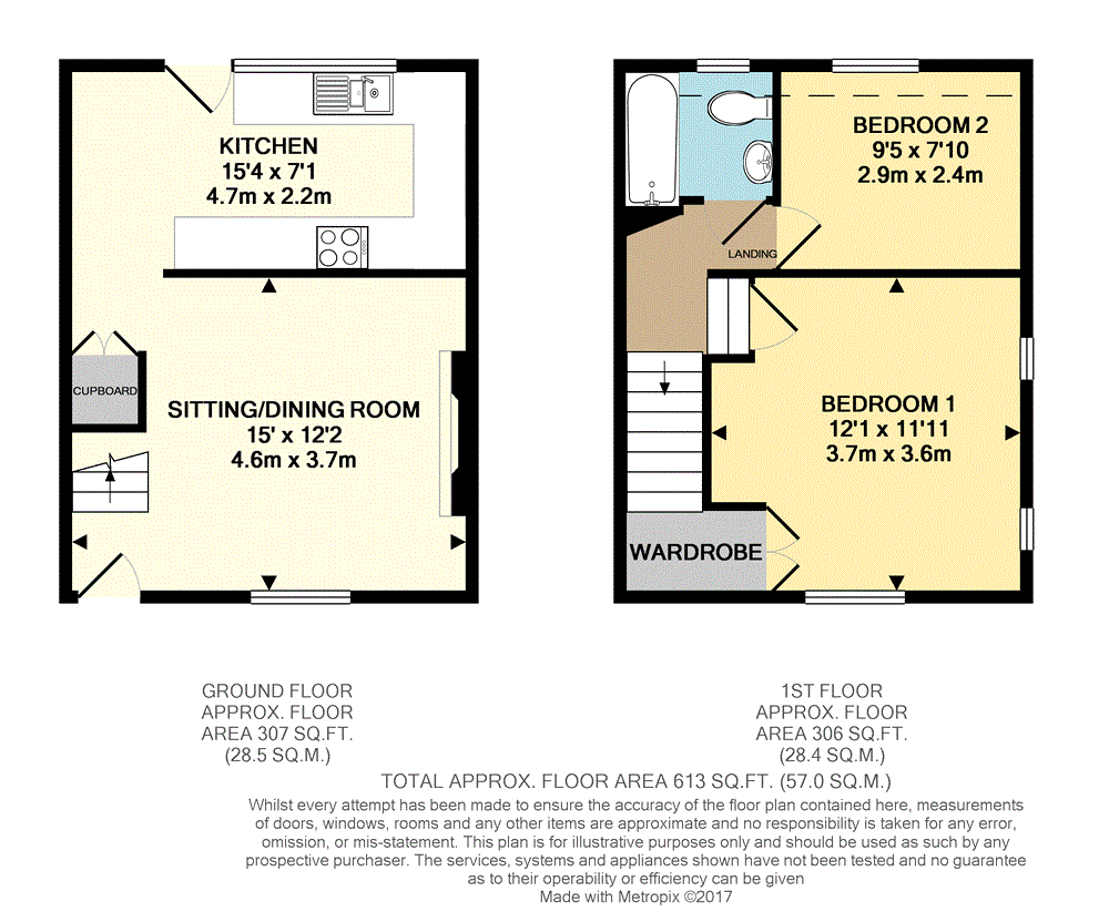 2 Bedrooms Detached house for sale in Gloucester Road, Stonehouse, Gloucestershire GL10