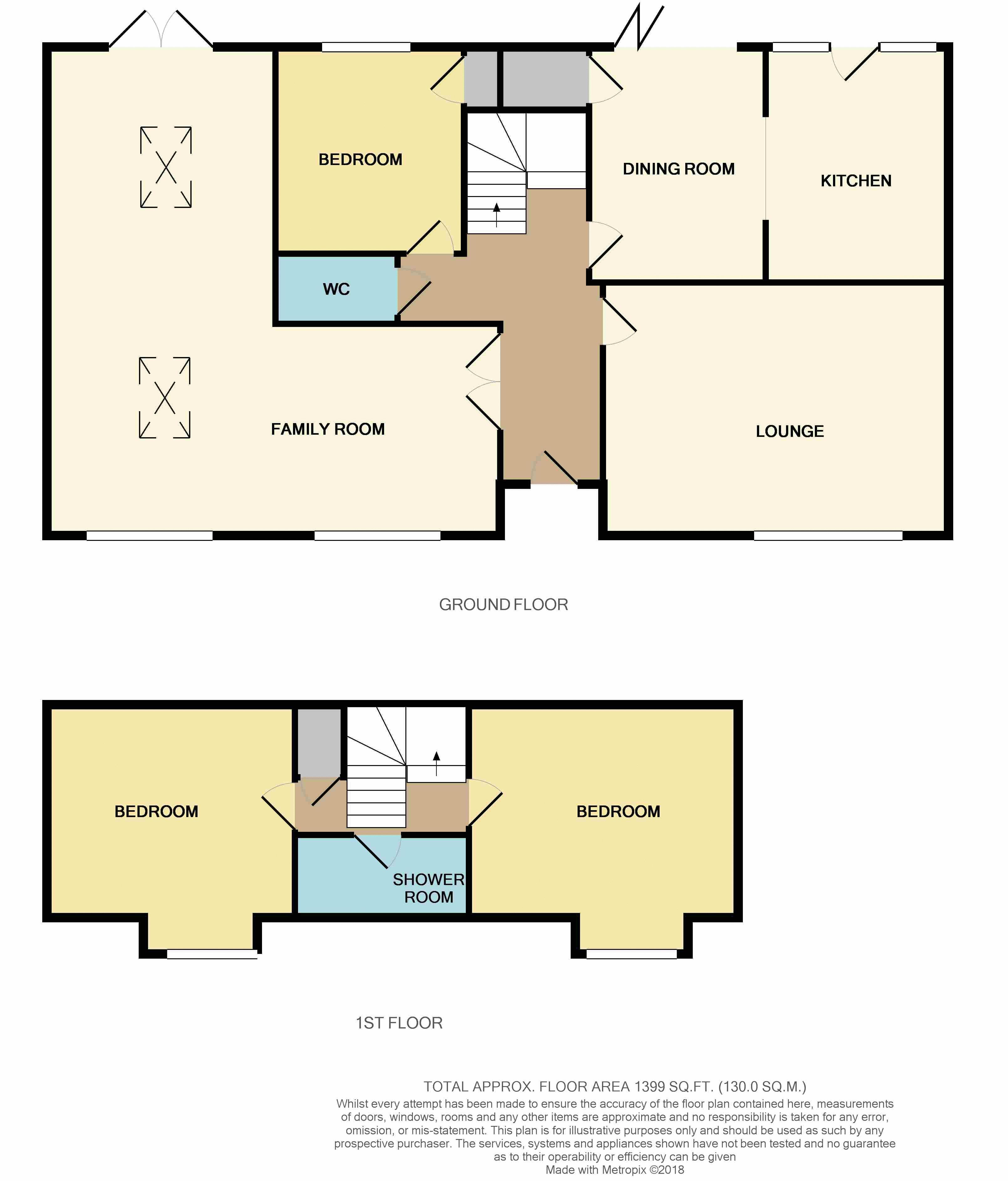 3 Bedrooms Villa for sale in Raith Gardens, Kirkcaldy KY2