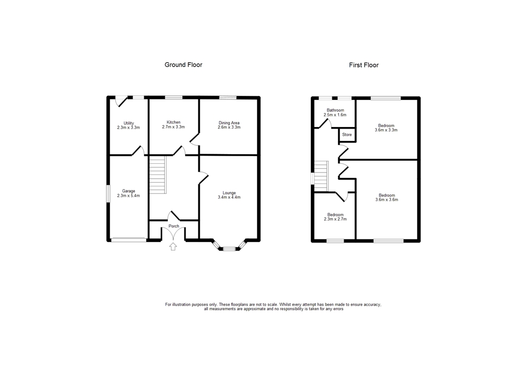 3 Bedrooms Semi-detached house for sale in Westcombe Drive, Brandlesholme, Bury BL8