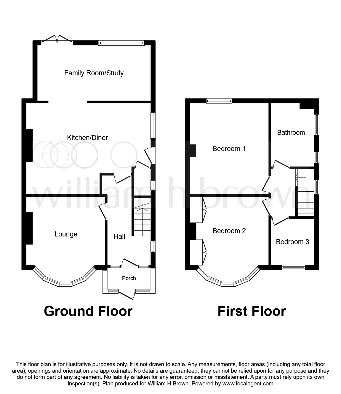 3 Bedrooms Semi-detached house for sale in Kingswood Avenue, Moortown, Leeds LS8