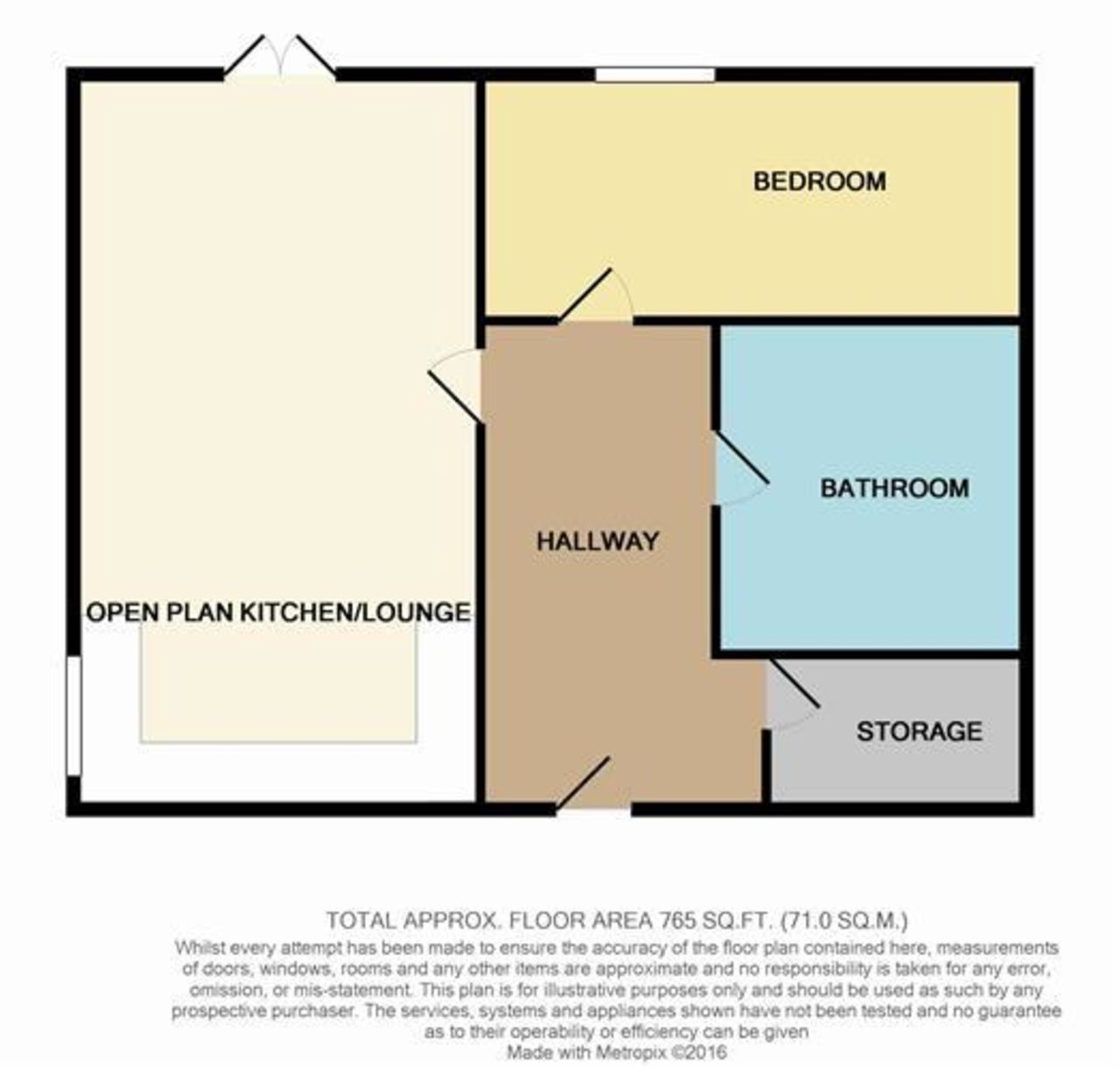 1 Bedrooms Flat to rent in Spring House Sarum Hill, Basingstoke RG21