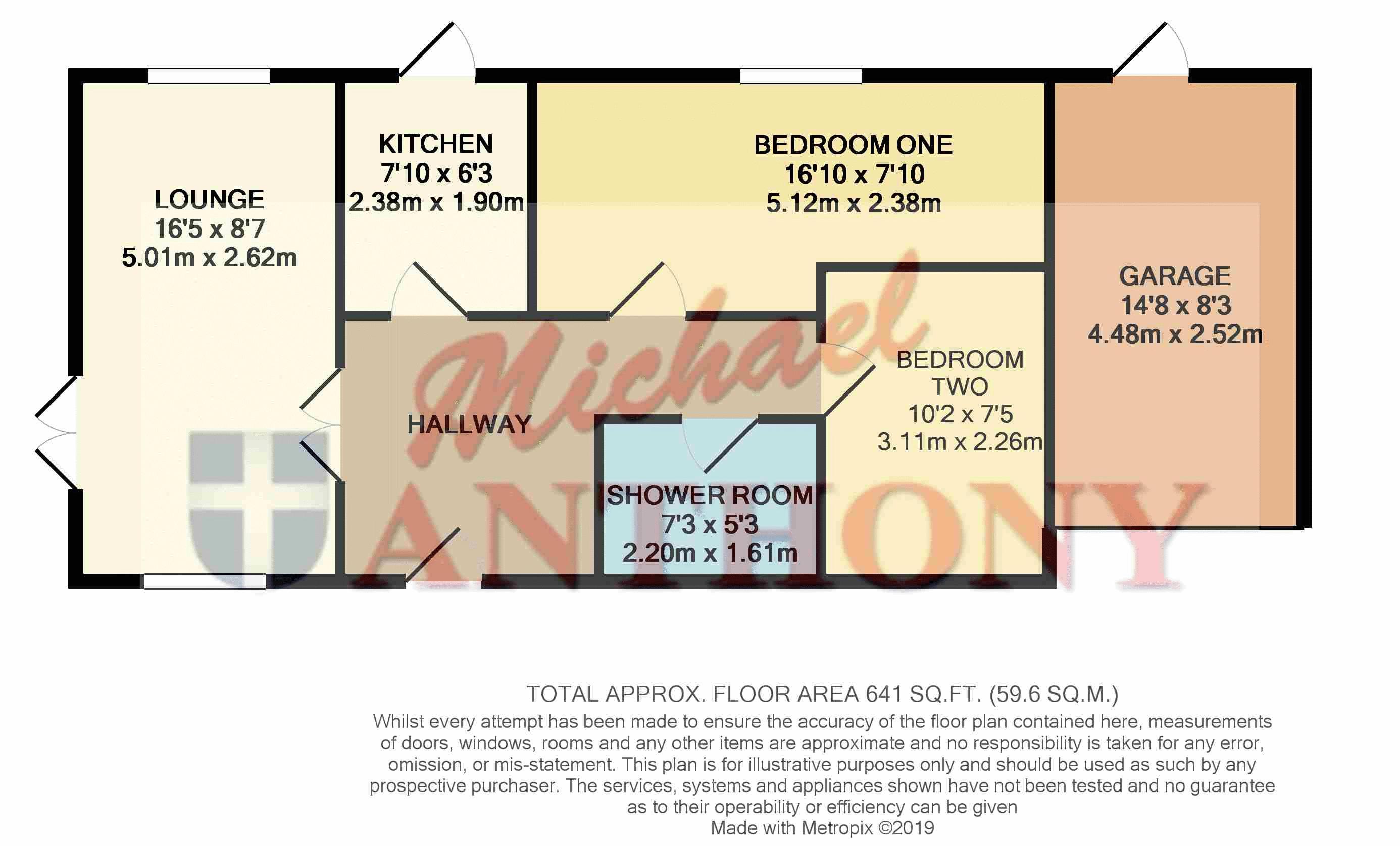 2 Bedrooms Bungalow for sale in Kemble Court, Downhead Park, Milton Keynes MK15