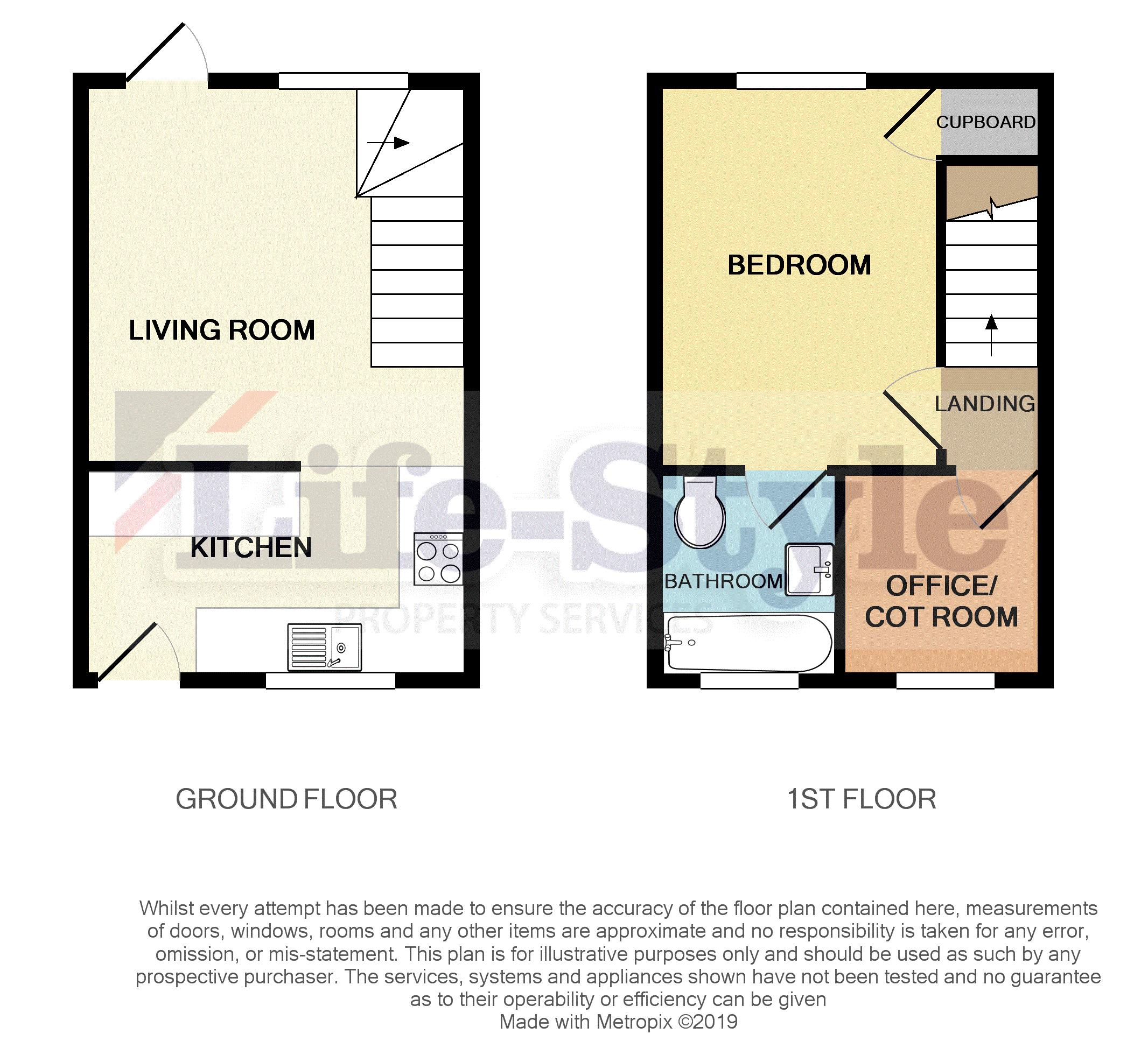 1 Bedrooms Terraced house for sale in Oaktree Crescent, Bradley Stoke, Bristol BS32