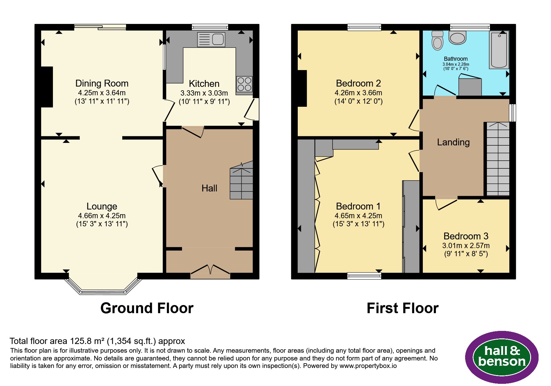 198, High Street, Alfreton floorplan